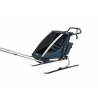 Thule Chariot Cross-Country Skiing Kit Thule Chariot Cross-Country Skiing Kit