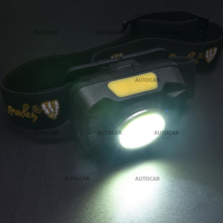 Wiederaufladbare LED-Stirnlicht Wiederaufladbare LED-Stirnlicht