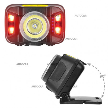 Wiederaufladbare LED-Stirnlicht Wiederaufladbare LED-Stirnlicht
