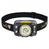 Wiederaufladbare LED-Stirnlicht Wiederaufladbare LED-Stirnlicht