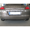 Anhängerkupplung für Porsche Panamera - automat – AHK abnehmbar -2010/- Anhängerkupplung für Porsche Panamera - automat – AHK abnehmbar -2010/-