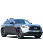 QX70