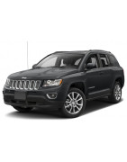 MP (07.2017 - 12.2025)